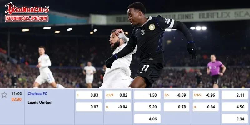 Tỷ lệ kèo chi tiết của của trận Chelsea vs Leeds United