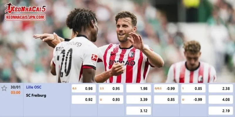 Tỷ lệ kèo chi tiết của của trận Lille vs Freiburg 