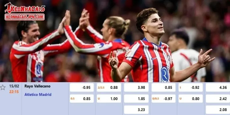Tỷ lệ kèo chi tiết của của trận Rayo Vallecano vs Atletico Madrid