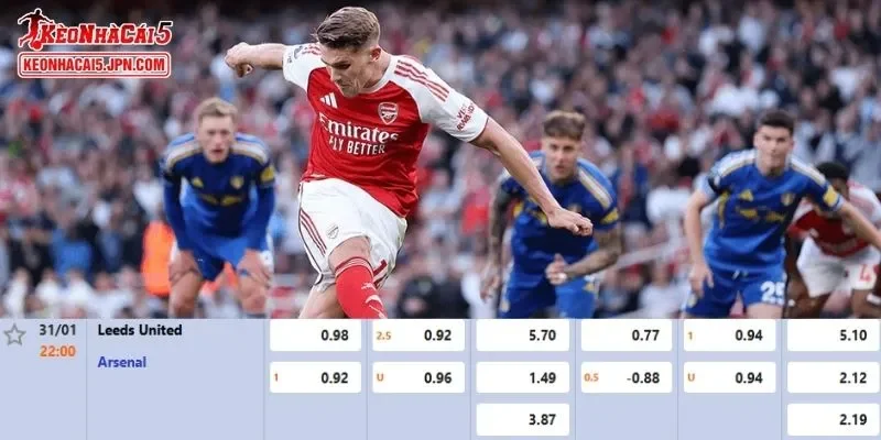 Tỷ lệ kèo chi tiết của trận Leeds United vs Arsenal