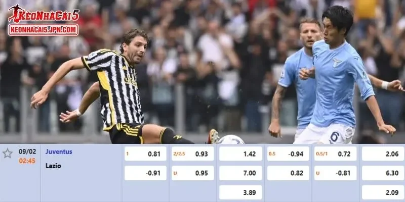 Tỷ lệ kèo chi tiết nhất cho trận đấu giữa Juventus vs Lazio