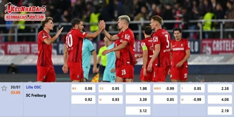 Tỷ lệ kèo chi tiết nhất cho trận đấu giữa Lille vs Freiburg