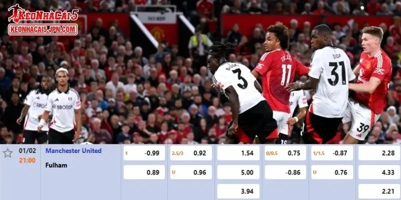 Tỷ lệ kèo chi tiết nhất cho trận đấu giữa Man United vs Fulham