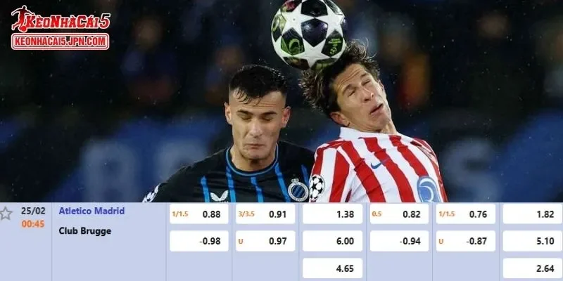 Tỷ lệ kèo chi tiết của của trận Atletico Madrid vs Club Brugge