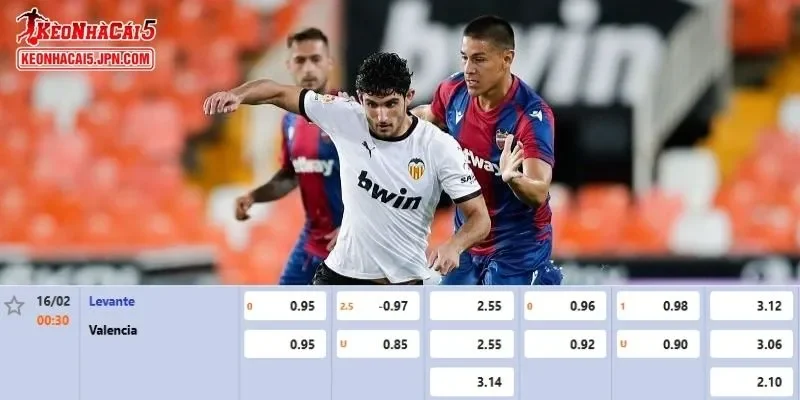 Tỷ lệ kèo chi tiết của của trận Levante vs Valencia