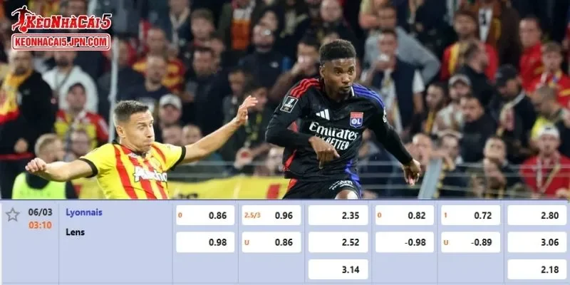 Tỷ lệ kèo chi tiết của của trận Lyon vs Lens