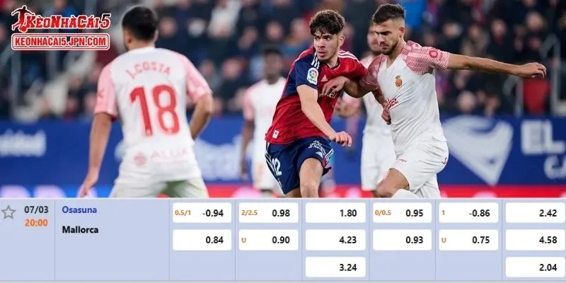 Tỷ lệ kèo chi tiết của của trận Osasuna vs Mallorca