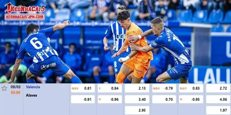 Tỷ lệ kèo chi tiết của của trận Valencia vs Alaves