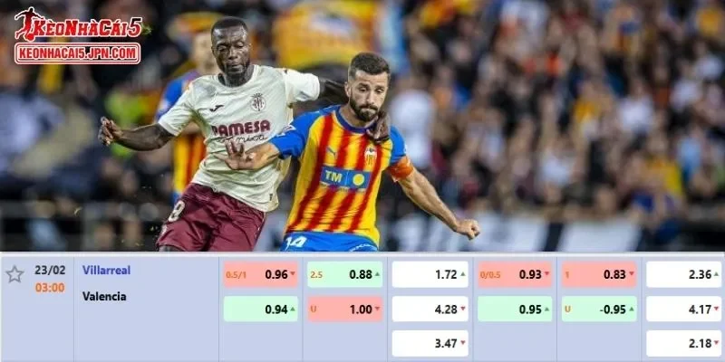 Tỷ lệ kèo chi tiết của của trận Villarreal vs Valencia