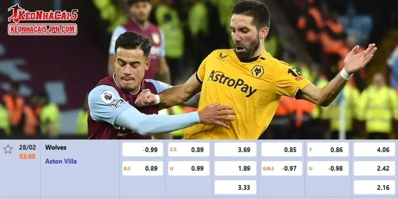 Tỷ lệ kèo chi tiết của của trận Wolves vs Aston Villa