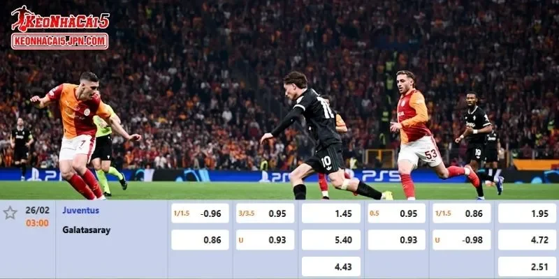 Tỷ lệ kèo chi tiết của trận Juventus vs Galatasaray