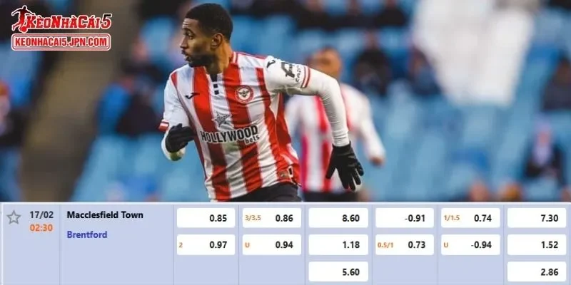 Tỷ lệ kèo chi tiết của trận Macclesfield FC vs Brentford