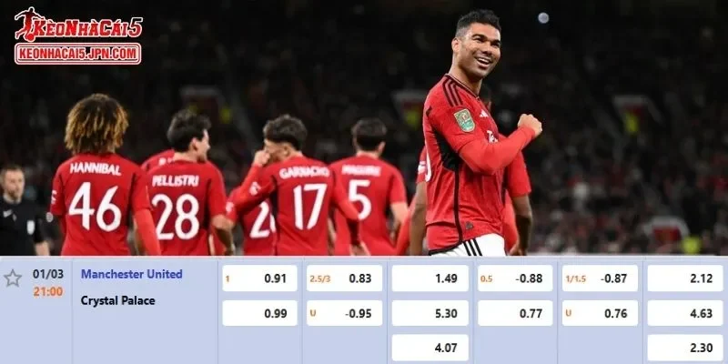 Tỷ lệ kèo chi tiết nhất cho màn so tài Man United vs Crystal Palace