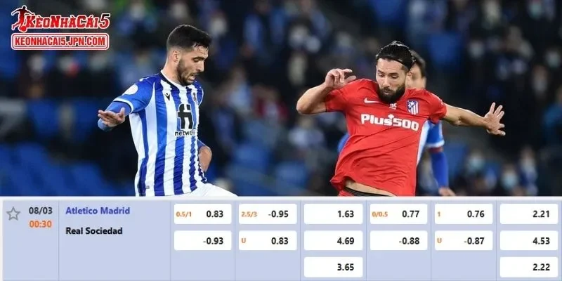 Tỷ lệ kèo chi tiết nhất cho trận đấu giữa Atletico Madrid vs Real Sociedad