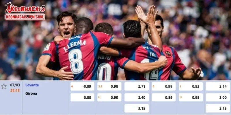 Tỷ lệ kèo chi tiết nhất cho trận đấu giữa Levante vs Girona