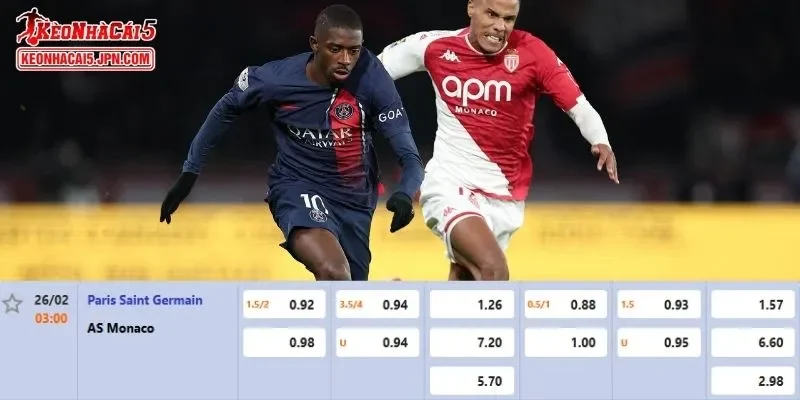 Tỷ lệ kèo chi tiết nhất cho trận đấu giữa PSG vs AS Monaco
