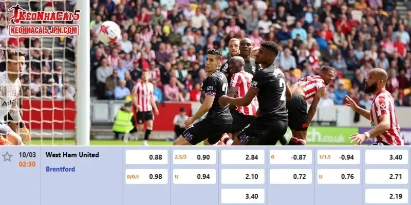 Tỷ lệ kèo chi tiết nhất cho trận đấu giữa West Ham vs Brentford